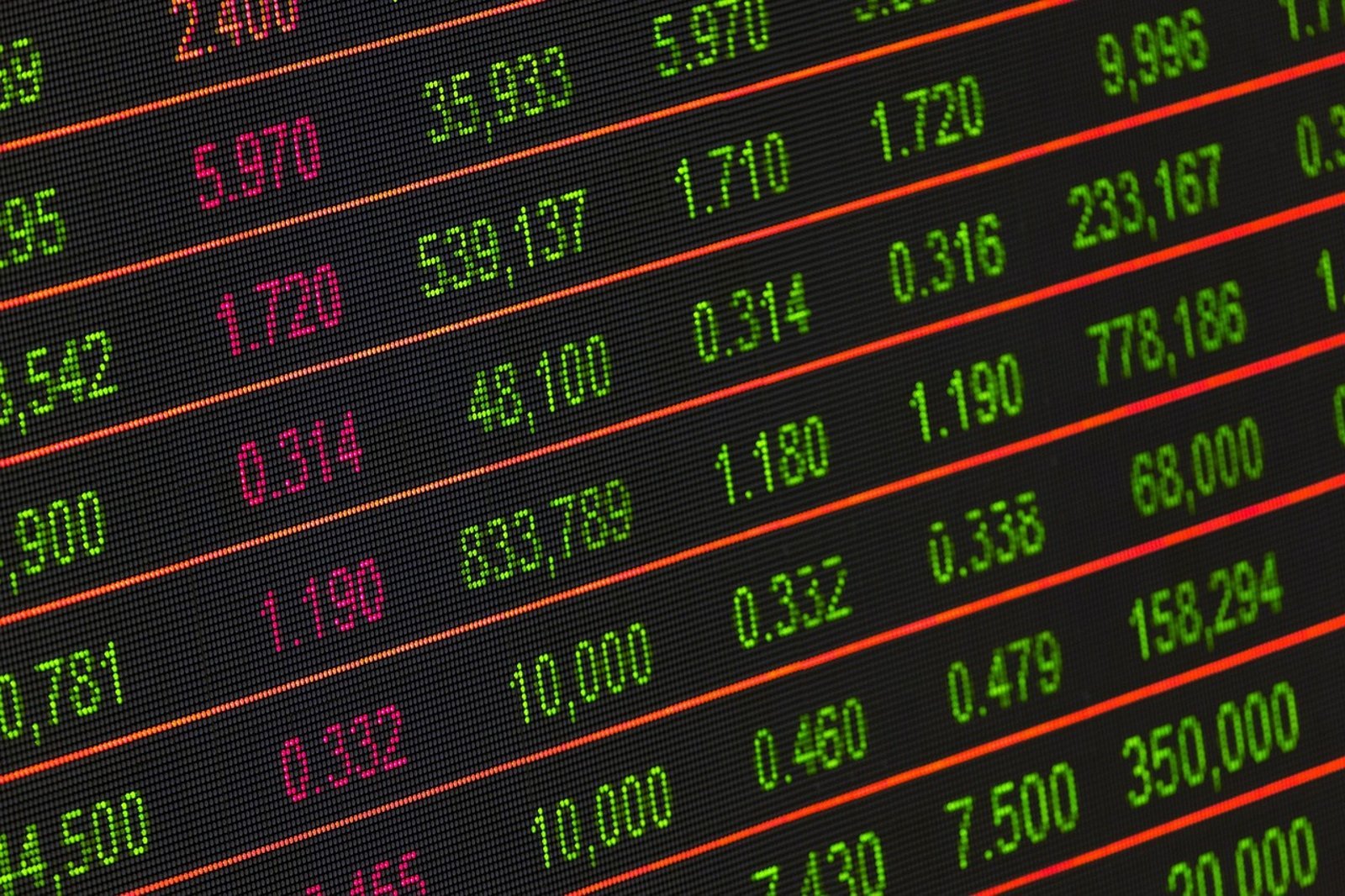 Últimas Tendencias Económicas en 2025: Mercados, Oro, Criptomonedas, Blockchain y Acciones Tecnológicas